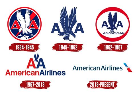 American Airlines Logo | Symbol, History, PNG (3840*2160)