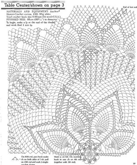 Crochet Tablecloth Patterns Free Printable - 21 Easy Crochet Tablecloth ...