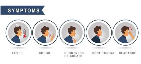 Croup Cough-Signs, Causes, Diagnosis and Treatment