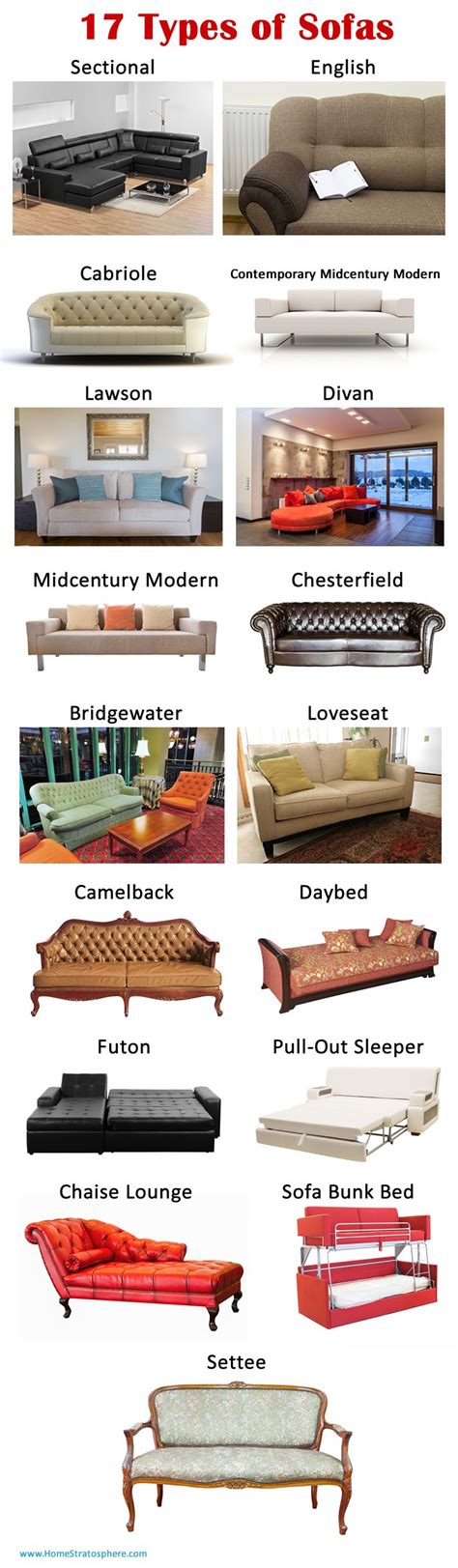 17 Types of Sofas. Click pin for an explanation for each type of sofa ...