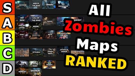 Zombies Tier List!!!! - YouTube