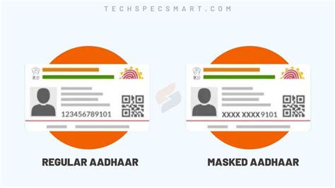 What is Masked Aadhaar and How to Download it? - Tech Specs Mart