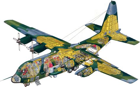 Lockheed C-130 Hercules Cutaway Drawing in High quality