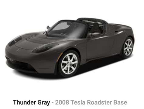 Tesla to launch 'special colors' for the new Roadster electric supercar ...