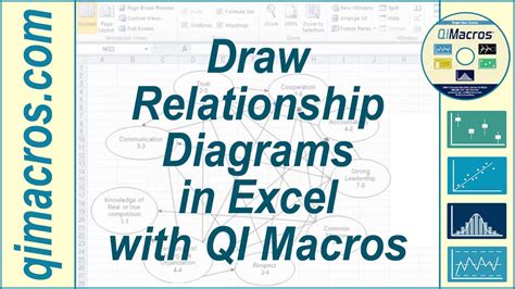 [DIAGRAM] Text I Diagram Excel - MYDIAGRAM.ONLINE