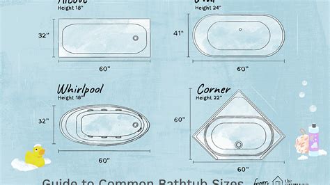 Jacuzzi Tub Dimensions - BEST HOME DESIGN IDEAS