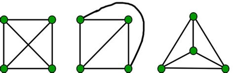 50++ Graph coloring discrete mathematics ideas | https://coloring-draw ...