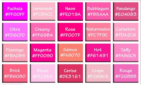 Shades of Pink & Names with HEX, RGB Color Codes