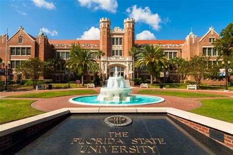 How to Get Into Florida State (FSU): Acceptance Rate & Strategies