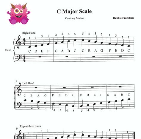 C Major Scale for Beginners, Beginner Piano Sheet Music, Easy Piano ...