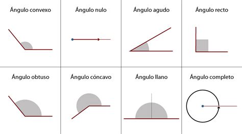 ángulo concavo – LIBRO-PEDIA – Matemática