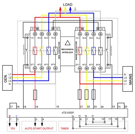 Generator Automatic Transfer Switch Wiring Diagrams