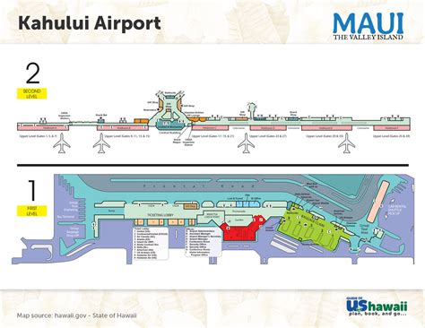 Airports In Maui Hawaii Map - Map