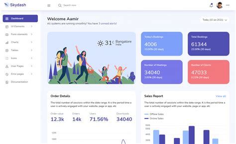 Skydash - Free Bootstrap 4 HTML5 Admin Dashboard Website Template