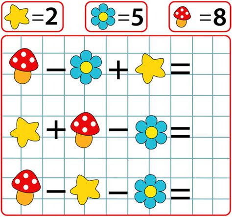 Free Online Math Games and Calculation Tools for Children