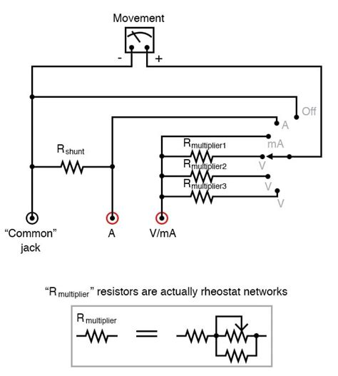 Simple Circuit Diagram Multimeter ~ Darude Karpwv