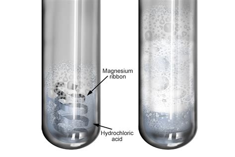 Similarly magnesium and hydrochloric acid is a slow reaction