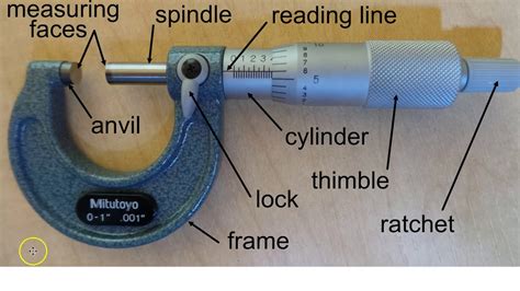 Mitutoyo Outside Micrometer Parts | Reviewmotors.co