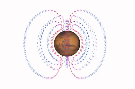 Mars Magnetic Field Photograph by Science Source - Fine Art America