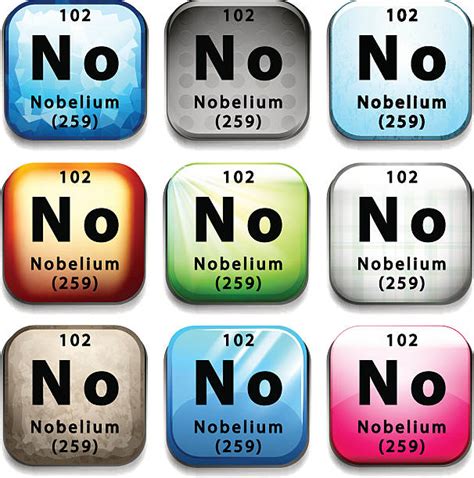 590+ Nobelium Uses Stock Photos, Pictures & Royalty-Free Images - iStock