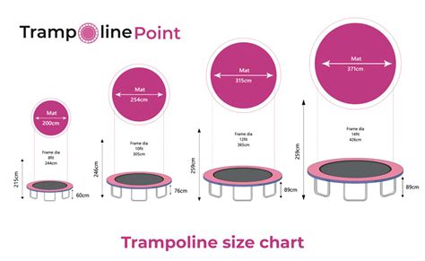 How to Put a Net on a Trampoline? - 9 Easy Steps