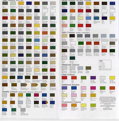 Airfix Paint Color Chart Paint Colors | Images and Photos finder