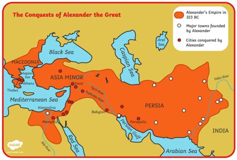 Who was Alexander the Great? - Twinkl