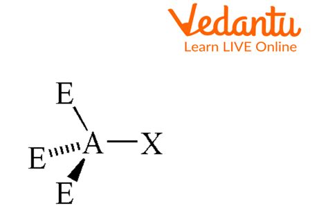 Seesaw Molecular Geometry | Learn Important Terms and Concepts