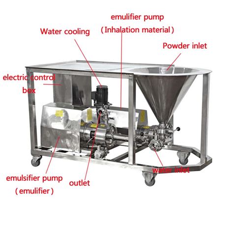 Cosmetic Dry Powder Mixing Machine with Pump Blender Platform - China ...