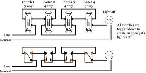 How To Install A 4 Way Switch