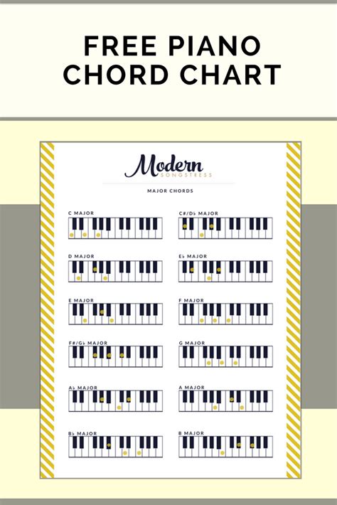 Piano Chord Chart - Free Download | Modern Songstress | Piano chords ...