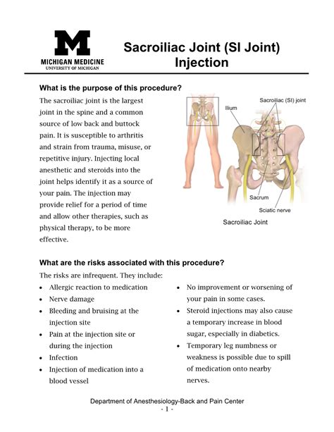 Sacroiliac Joint (SI Joint) Injection - DocsLib