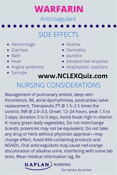 Warfarin Anticoaglant Pharmacology, Side Effects & Nursing ...