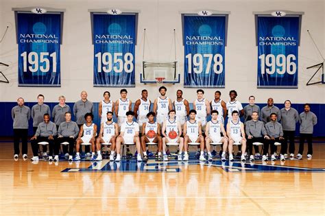 2020-2021 Kentucky Basketball Roster - Walter's Wildcat World