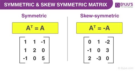 Multidimensional arrays & Functions - Java101