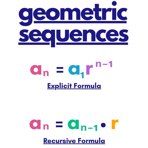 What Is The Recursive Formula For This Geometric Sequence