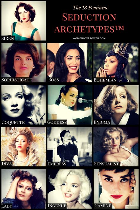 The 13 Feminine Seduction Archetypes™ Quiz - Women Love Power®