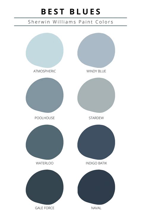 How To Choose the Best Sherwin Williams Blue Paint Colors - 2023