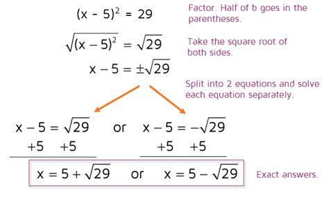 Solving Quadratic Equations by Completing the Square - KATE'S MATH LESSONS