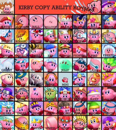 Kirby Copy Ability Royale Day 1! The top 2 comments after 24 hours will ...