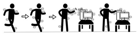 ESD Testing Methods Explained (Air & Contact Discharge)