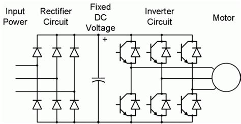 IGBT firing circuit, building my own 90hp AC drive. | DIY Electric Car ...