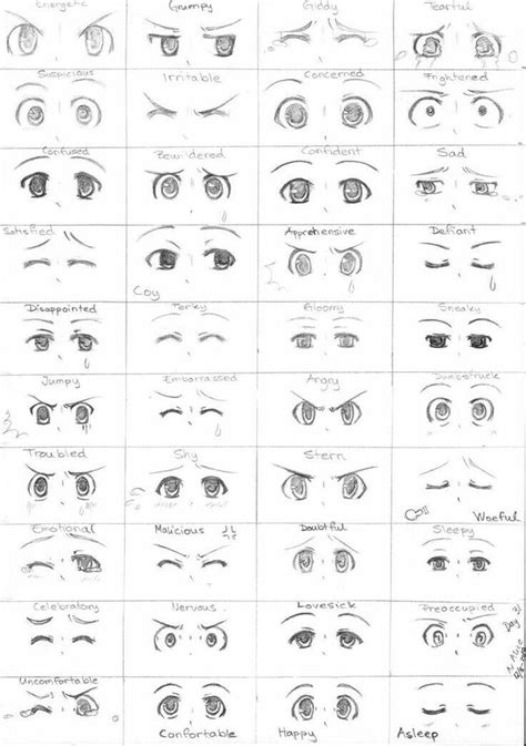 Anime eyes, different expressions, text; How to Draw Manga/Anime ...