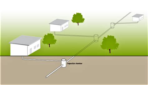 Simplified Sewer | SSWM - Find tools for sustainable sanitation and ...