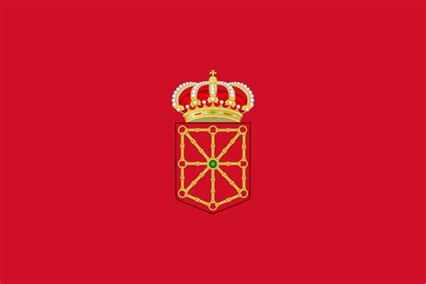 The Story Behind the Kingdom of Navarra