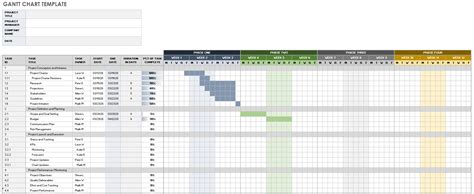 Project Plan Google Sheets Template