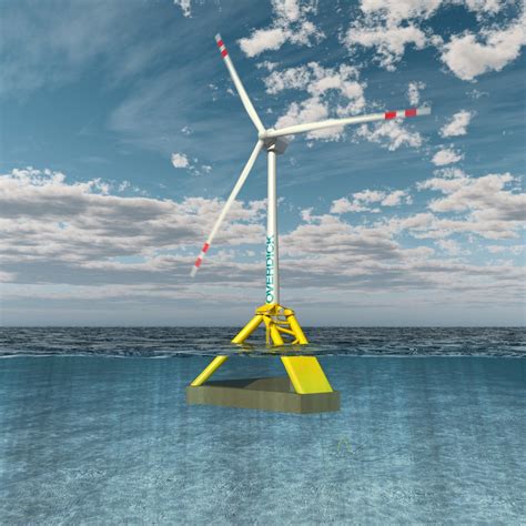 Design Of Floating Offshore Wind Turbines - Image to u