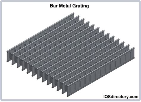 AMARCO Products | Floor Grating