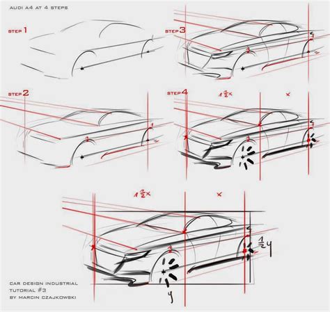 Car Design Education tips: Car sketch tutorial by Marcin