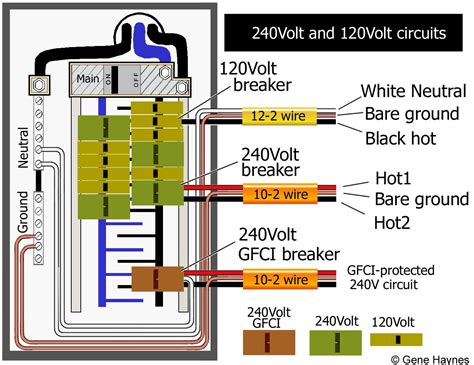 2 Pole Gfci Breaker Wiring Diagram - Cadician's Blog